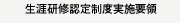 生涯研修認定制度実施要領