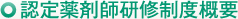 認定薬剤師研修制度概要