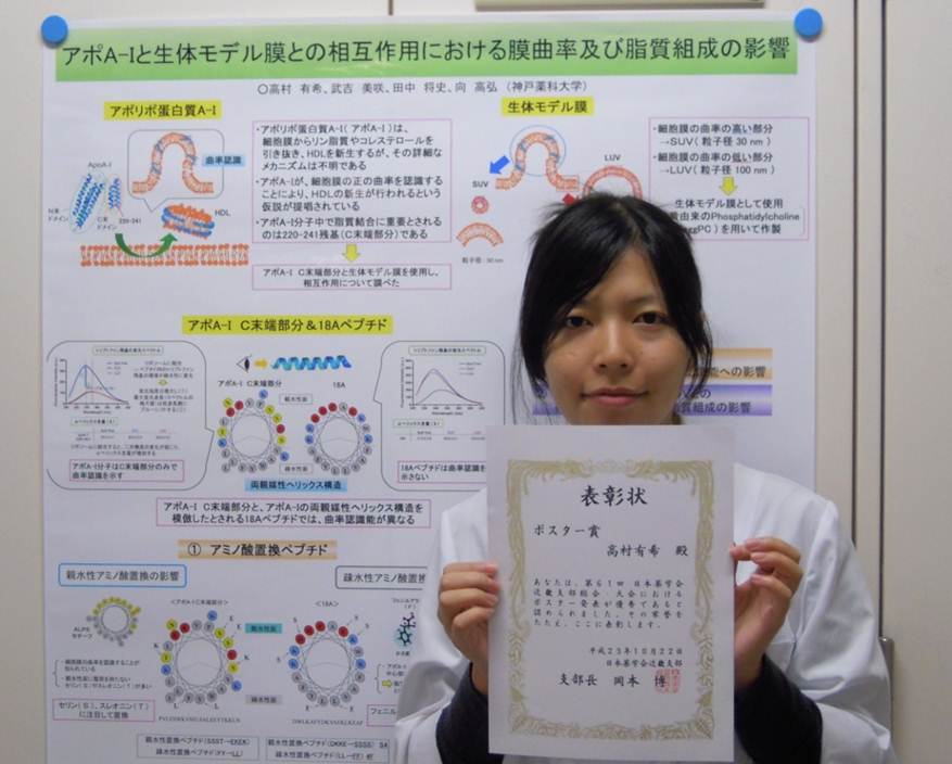 研究業績イメージ
