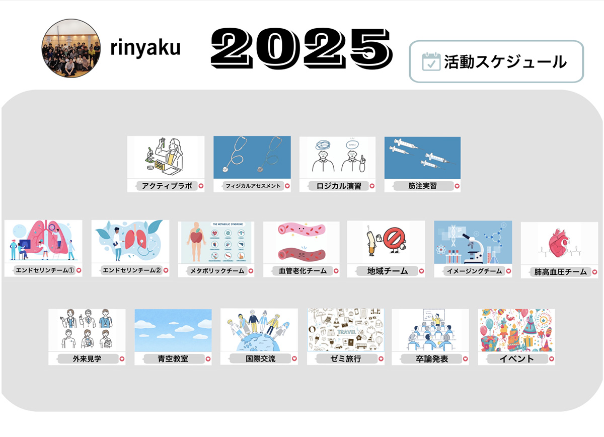 img2025ゼミ活動全体イメージ