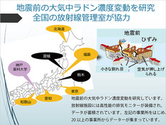 地震前の大気中ラドン濃度変動の研究に，全国の放射線管理室が協力