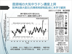 阪神淡路大震災(兵庫県南部地震)前に本学で観測された震源域の大気中ラドン濃度上昇 