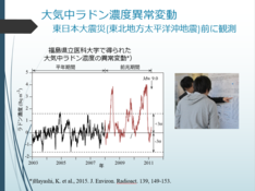 東日本大震災(東北地方太平洋沖地震)前に観測された大気中ラドン濃度の異常変動 