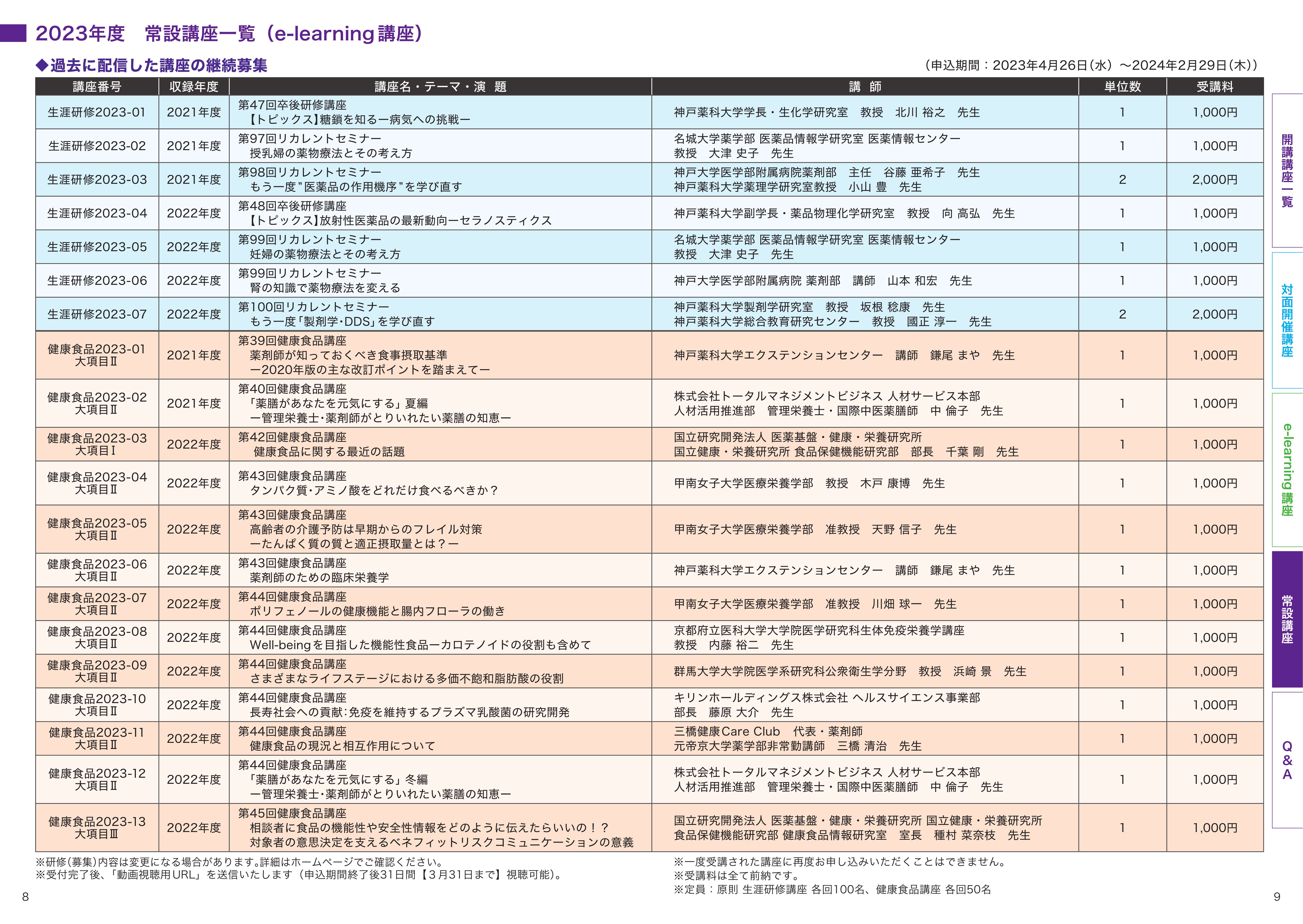 https://www.kobepharma-u.ac.jp/extension/information/images/2023jyousetu.jpg