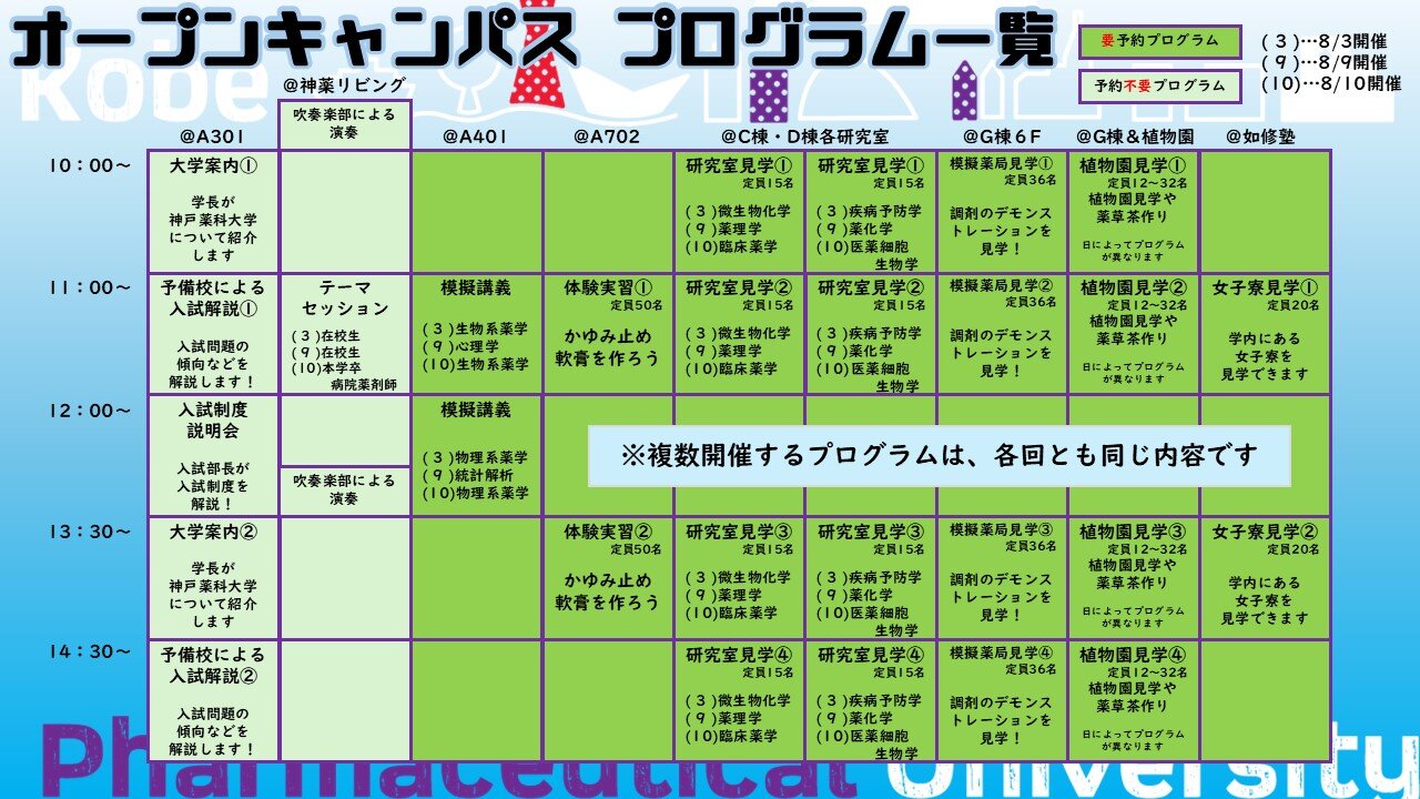 夏のオープンキャンパスのプログラムについて
